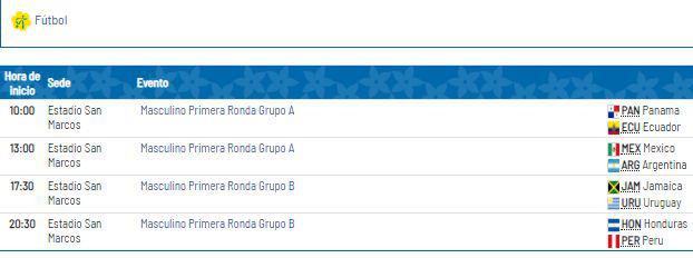 Programación de fútbol de Lima 2019.