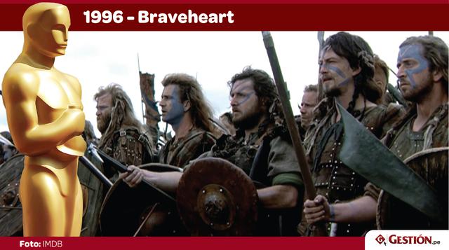 Braveheart. Nunca la libertad se gritó más alto. El apogeo de Mel Gibson, a mediados de los noventa, encontró su punto más alto con Braveheart, un drama histórico sobre la primera guerra escocesa por su independencia, liderada por William Wallace.