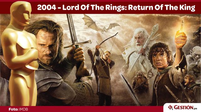 Lord Of the Rings: Return Of The King. El cierre de la épica saga de Peter Jackson arrasó con los Oscar. Además de ganar en las 11 categorías en las que fue nominada, se convirtió en material de la cultura popular del planeta Tierra (y de la Tierra Media)