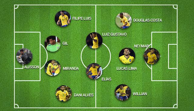 El partido entre Brasil y Perú se jugará este martes, desde las 7:00 pm.