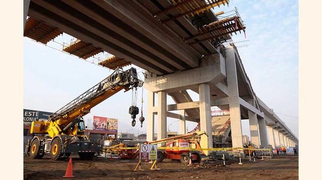 3. Otra característica de Invierte Perú es la agilidad, ya que fortalece la fase inicial en la formulación y evaluación para aprobación de proyectos. (Foto: USI)