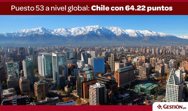 FOTO 2 |  El Foro analiza cuatro áreas clave para el desarrollo del capital humano: la capacidad (las inversiones en la educación formal); el despliegue (la aplicación y acumulación de habilidades en el trabajo); el desarrollo (la educación de las nuevas 