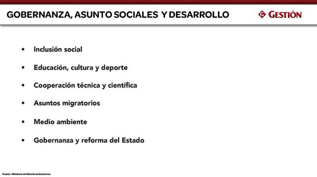 Uno de los temas que se discutirán en la reunión de hoy serán los relacionados con pobreza, educación, cooperación técnica, migración, medio ambiente y reforma del Estado.