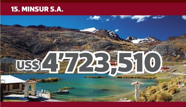 FOTO 16 | 15. MINSUR S.A.