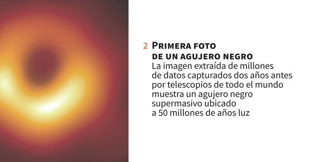 Los-hechos-que-marcaron-el-mundo-en-el-2019