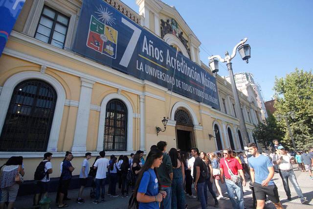 Universidad de Chile: 6° en América Latina, 189° a nivel mundial. (Foto: Facebook)