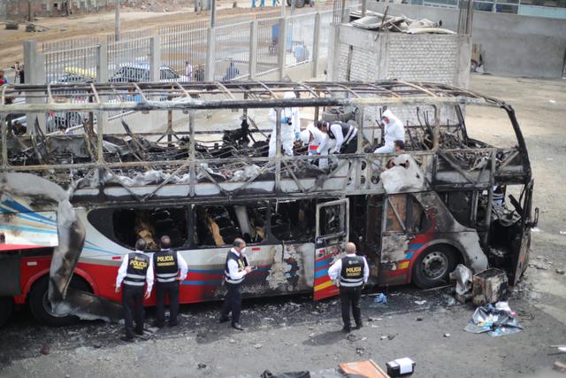 Por muerte: Certificado de defunción de la víctima, DNI del familiar que lo representa. Certificado policial con los datos del accidente señalados en la ocurrencia policial respectiva. (Foto: GEC|  Giancarlo Ávila)