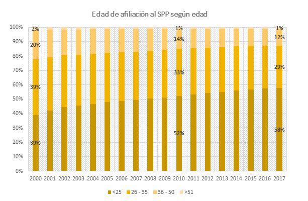 AFP (Foto: Difusión)