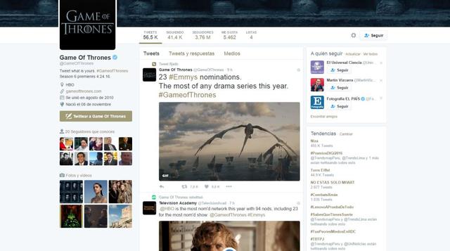 Los países más activos en las redes fueron Estados Unidos, con más de 385,000 menciones, y Reino Unido con más de 52,000. En Latinoamérica los países que mayor cantidad de interacciones generaron fueron Brasil, Argentina y Colombia. 47% de los mensajes se