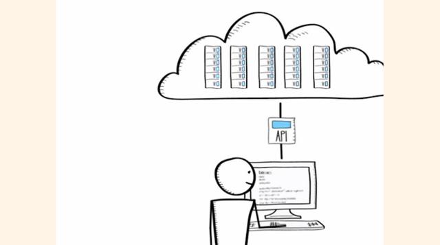 Amazon Web Services, el abuelo de los servicios en la nube. Es un sitio que aloja las aplicaciones, todo, desde las aplicaciones una empresa construye a sí mismos a las versiones comerciales de casi todas las aplicaciones empresariales que se pueda imagin