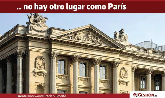 La Ciudad Luz titilará con más brillo aún este mes de junio cuando vuelvan a encenderse las luces del Hôtel de Crillon de Rosewood. Llevó cuatro años actualizar el palacio de 258 años de antigüedad ubicado exactamente en la Place de la Concorde, pero la i