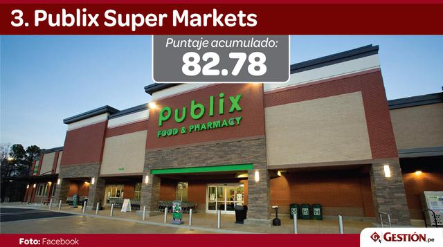 Aquí solía estar el año pasado un conocido por todos: Google. Ahora este tercer puesto lo tiene Publix Super Markets.