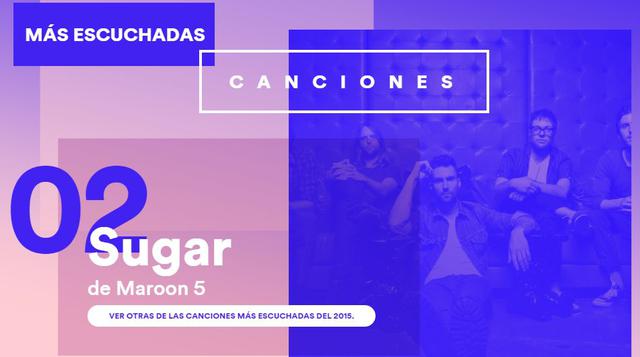 Sugar de Maroon 5 es la segunda canción más escuchada por los peruanos en el 2015.