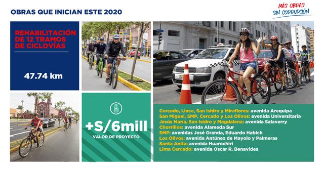FOTO 13 | Obras 2020: Rehabilitación de 12 tramos de ciclovías.