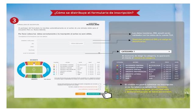 Foto 5 | Posteriormente, se desplegará el formulario de inscripción, el cual debe completar que se distribuye en tres partes: a. La primera es el área de ingreso de datos personales: nombres, DNI, email y teléfono. Asegúrese de llenar los datos correctame