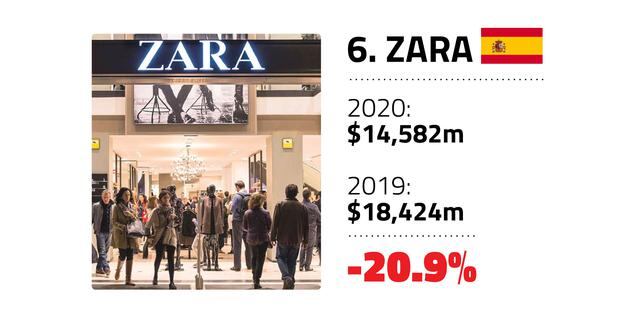 FOTO 6 | Zara