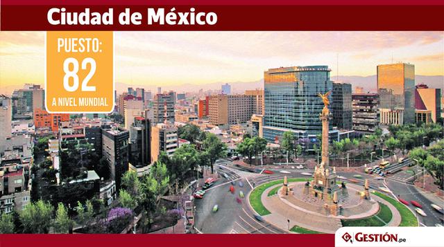 La capital argentina comparte esta posición con Ciudad de México, que bajó nueve escalones.