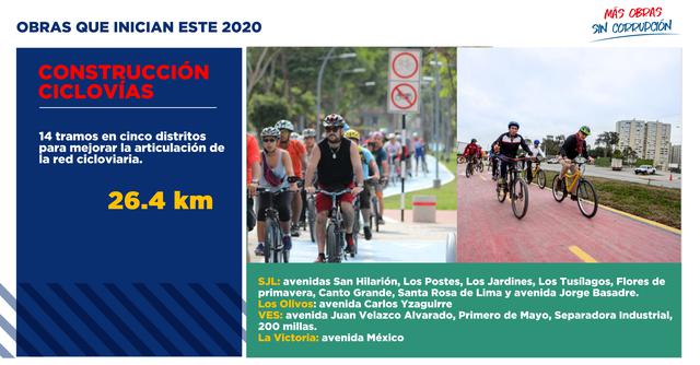 FOTO 12 | Obras 2020: Construcción ciclovías.