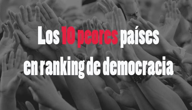 FOTO  | Los 10 peores países en ranking de democracia