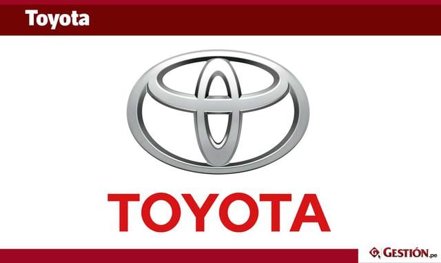 FOTO 1 | Entre enero y agosto se registraron 20,021 autos de Toyota en el Perú, el 16.75% del total.