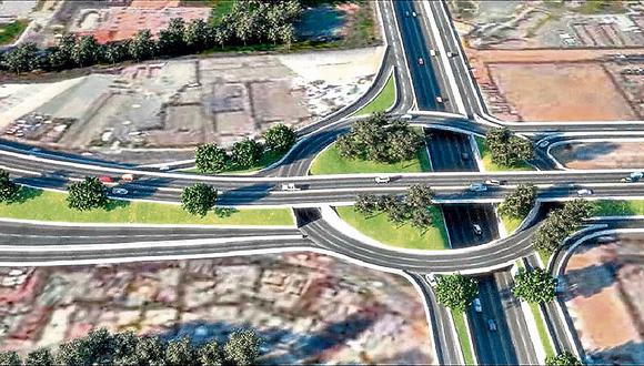 Características del proyecto. Tiene como fin implementar una autopista de 33.2 kilómetros de longitud. (Foto: Difusión)