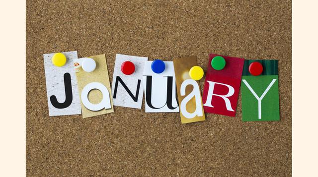 Tu cumpleaños también influye en tu personalidad: Varios estudios demuestran que el día de tu cumpleaños también puede influir en tu personalidad. Además, advierten que aquellos que nacen a primeros de año son más ambiciosos y competitivos que el resto.(F