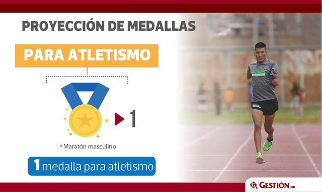 Los deportes adaptados también contarán con atletas ganadores. El para atletismo, por ejemplo, ganará la medalla de oro en la maratón masculina.