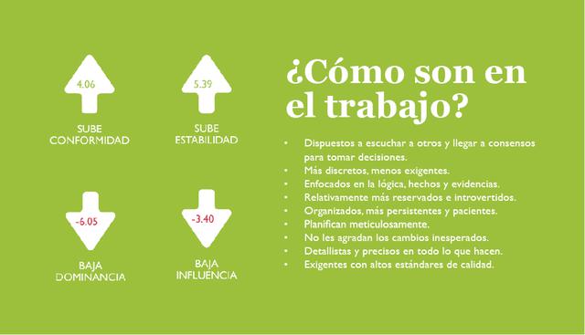 Generaciones en el Perú