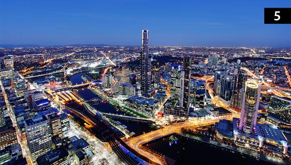 Melbourne, Australia. (Foto: Wikipedia)