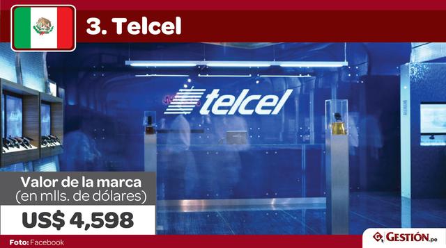 3. Telcel. La operadora de telefonía mexicana, subsidiaria de América Móvil, tiene un valor de marca de US$ 4,598 millones.