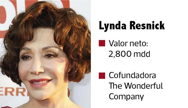 FOTO 7 | Lynda Resnick/ Valor neto: 2,800 mdd/ Cofundadora The Wonderful Company
