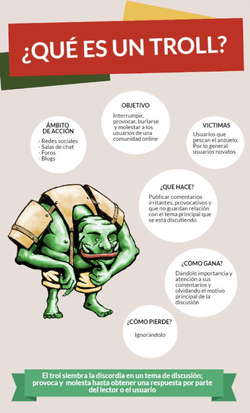 Troll  (Foto: World Economic Forum)