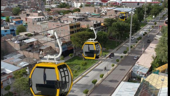 ¿Qué significa que se haya declarado de interés nacional el teleférico del Cerro San Cristobal?