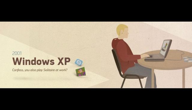 5.	Windows XP – 2001: Ofrece una interfaz de mejor acceso a todo lo relacionado con multimedia: fotos, TV, reproductor de DVD e Internet. (Fuente: Freemake.com)