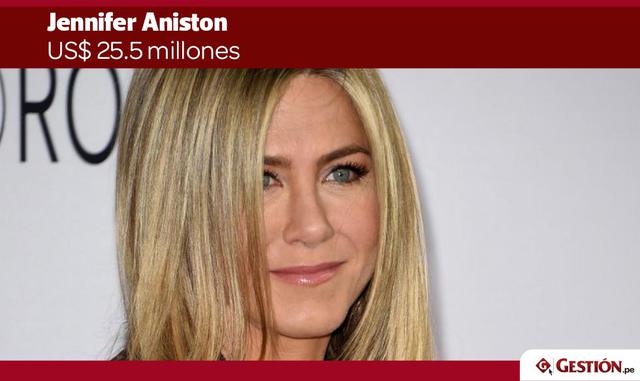 La ex estrella de Friends sigue ganando millones de dólares gracias a papeles regulares en películas como ‘The Yellow Birds’, pero gana la mayor parte de su dinero siendo imagen de compañías como Emirates, Smartwater y Aveeno.