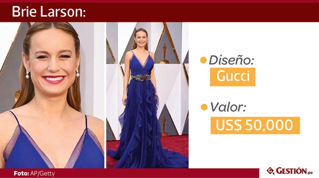 Ganó el Oscar a mejor actriz merecidamente. Brie Larson interpreta a Joy, una madre secuestrada que hará lo posible para salvar a su hijo.