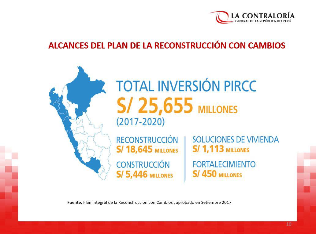 (Foto: Contraloría)