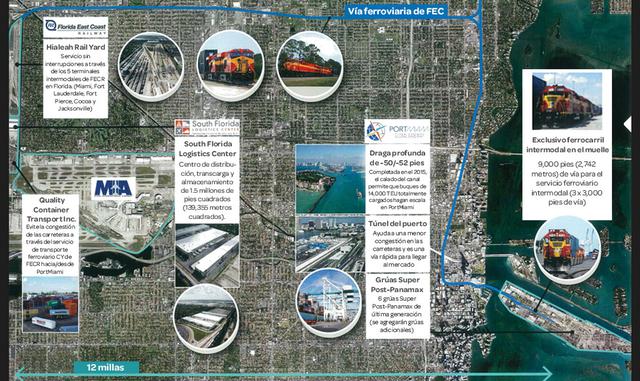 FOTO 6 | “Nuestros clientes confían que cuando venden la carga, esa carga va a llegar a su destino a tiempo, como parte de un servicio completo, es decir entra al puerto, pasa la aduana y de ahí sale a su destino. Los cambios realizados por el Gobierno de