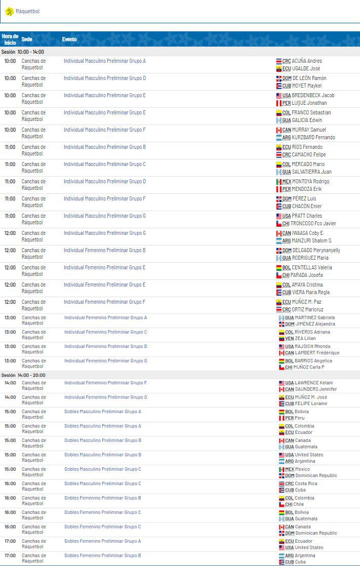 Programación de raquetbol de Lima 2019.