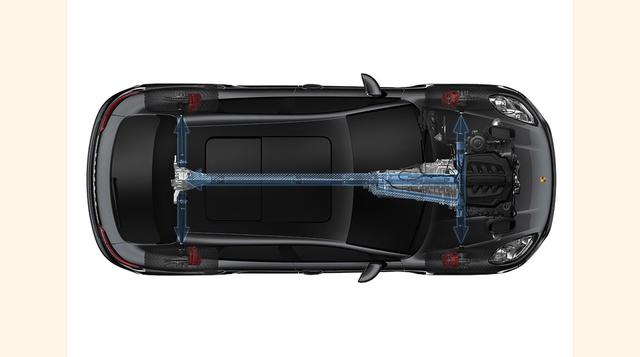 El Macan cuenta con tracción a las 4 ruedas en sus tres versiones. (Foto: Porsche)