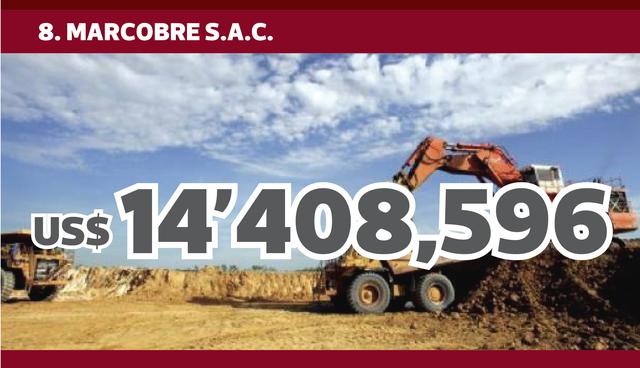 FOTO 9 | 8. MARCOBRE S.A.C.