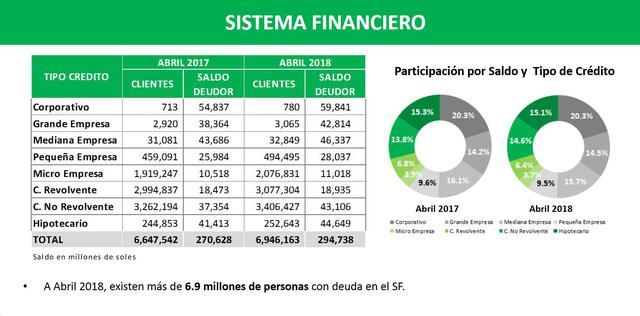 Foto 2 | (Fuente: Sentinel)