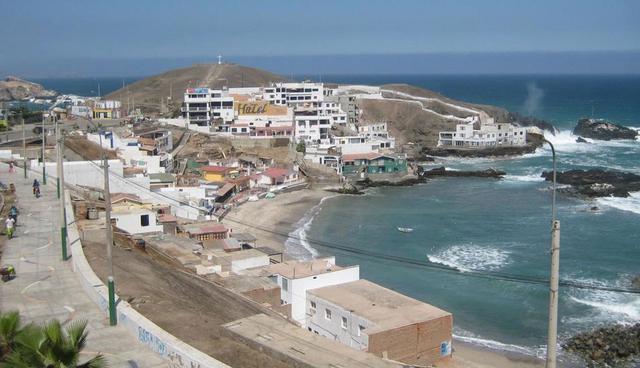 Precio del valor por metro cuadrado en distritos