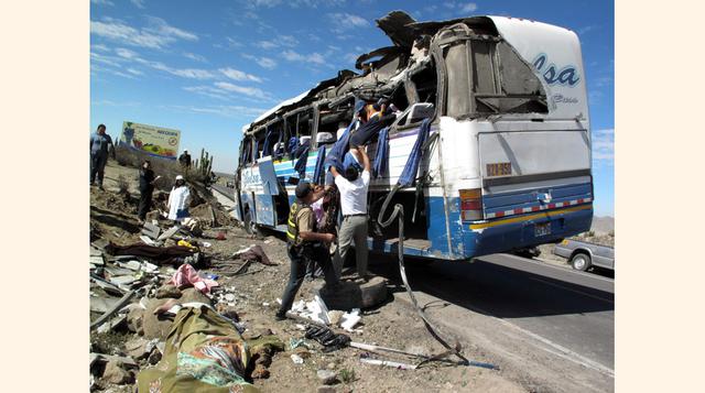 ¿Qué estrategias plantea para disminuir los accidentes viales en el Perú?
