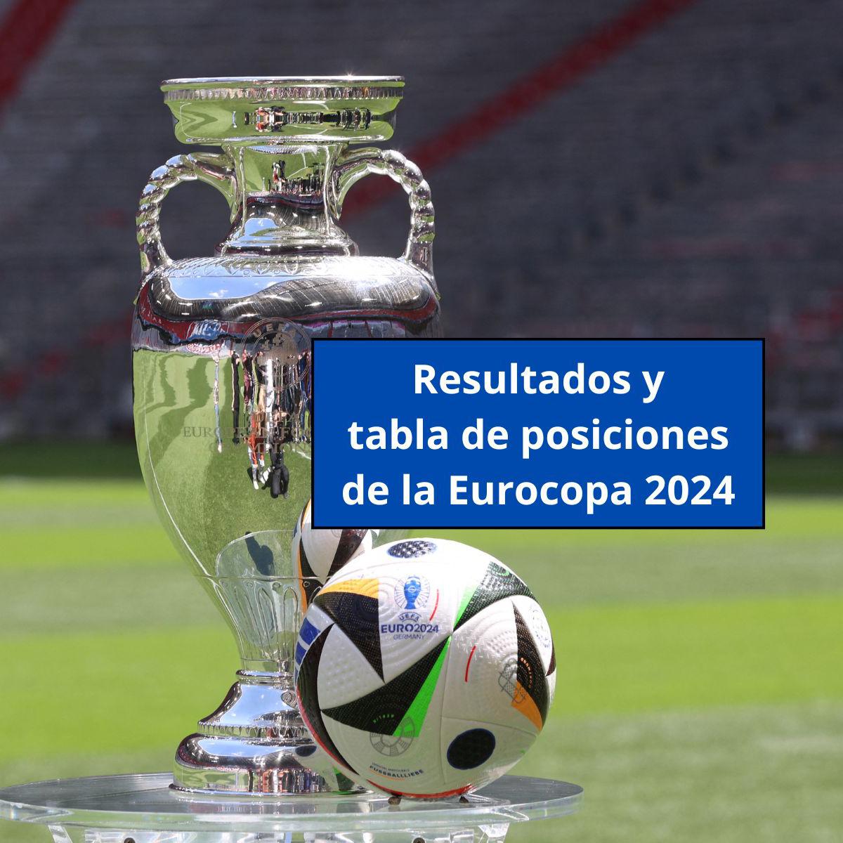 Tabla de posiciones de la Eurocopa 2024 tras cumplirse la Fase de