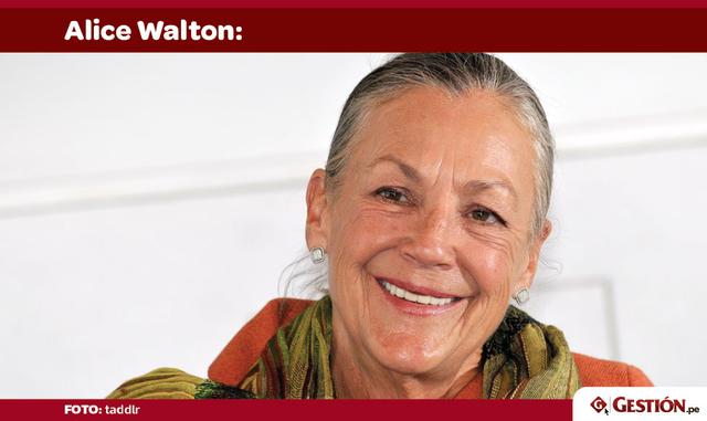 Alice Walton, es la segunda mujer más rica del mundo, cuya fortuna se estima en US$ 33,800 millones, US$ 1,500 millones más que el año pasado, pero descendió un lugar en la clasificación anual y se ubicó en el puesto 17. La única hija del fundador de Wal-