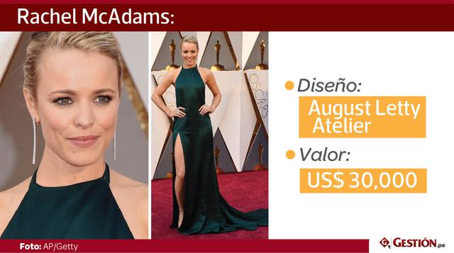 Sacha Pfeiffer fue una periodista integrante del equipo ganador del Pulitzer del Boston Globe. McAdams interpreta a la reportera, persiguiendo curas pedófilos por toda la ciudad.