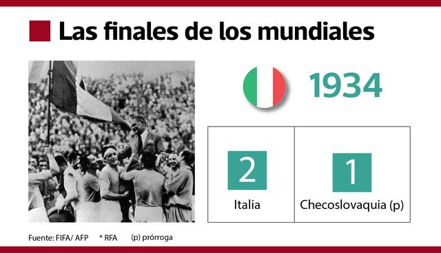 FOTO 2 | Italia. El campeonato voló al Viejo Continente y un equipo europeo ganó en la primera final que vio una prórroga. Italia venció 2 a 1 a la hoy extinta Checoslovaquia.