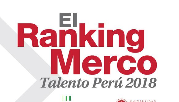 Ranking Merco 2018