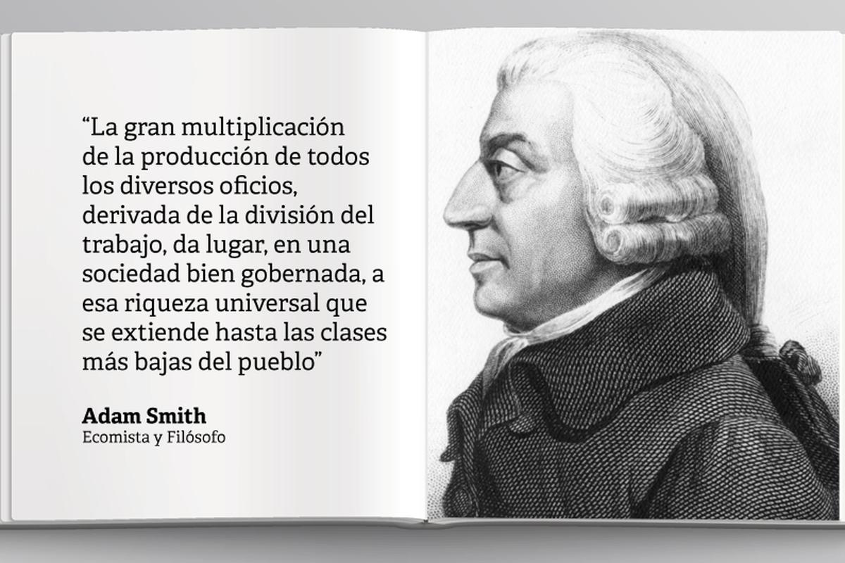 Adam Smith, Padre de la Economía Moderna y de la Economía Política -  Revista Si crees innovas